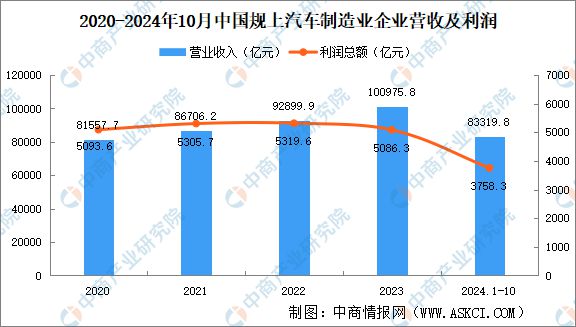 2025年中国先进陶瓷产业链图谱研究分析(图15)