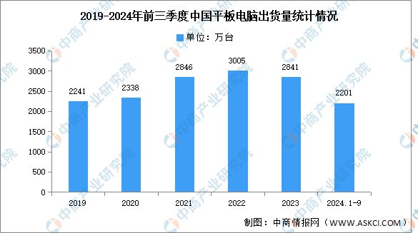 2025年中国先进陶瓷产业链图谱研究分析(图17)