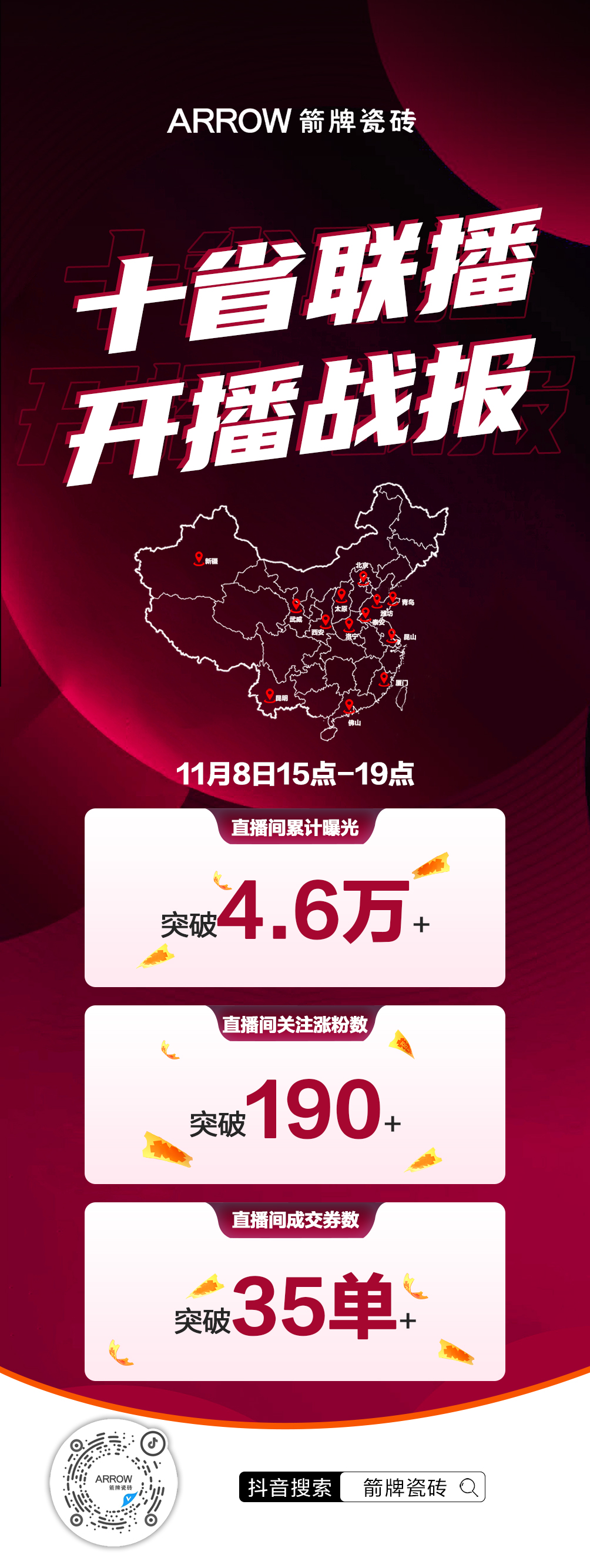 双补狂欢！箭牌瓷砖双11活动持续突破硕果累累(图6)