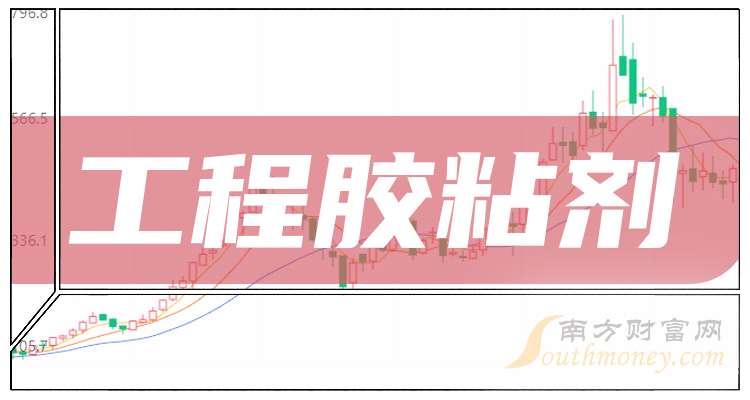 一分钟带你了解工程胶粘剂概念的2家龙头上市公司（20241018）(图1)