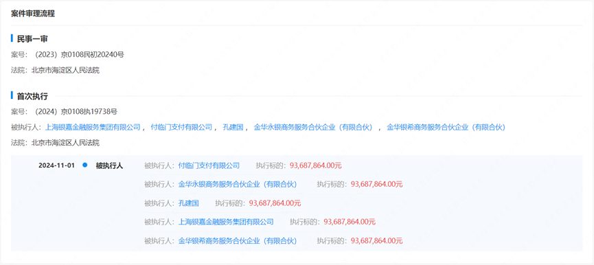 付临门今年4次被执行总金额25亿元！(图2)