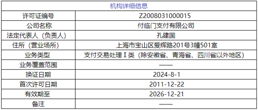 付临门今年4次被执行总金额25亿元！(图6)