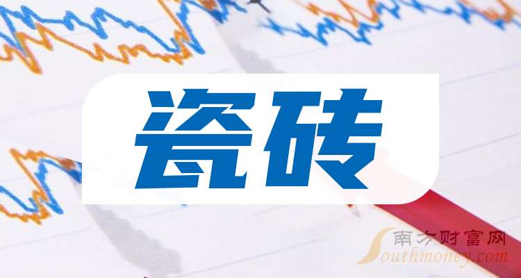 带你了解2大瓷砖概念龙头股企业（干货收藏）（20241230）(图1)