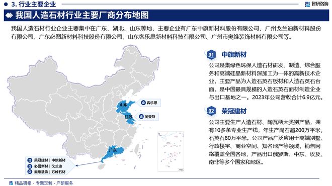 智研咨询发布人造石材行业市场分析、竞争格局及投资潜力报告(图4)