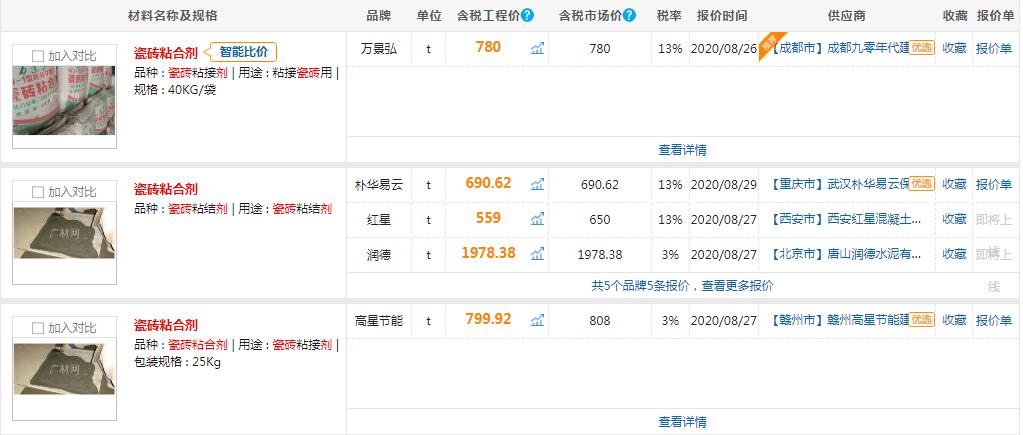 瓷砖粘合剂十大常用品牌小广教你瓷砖粘合剂怎么选(图3)