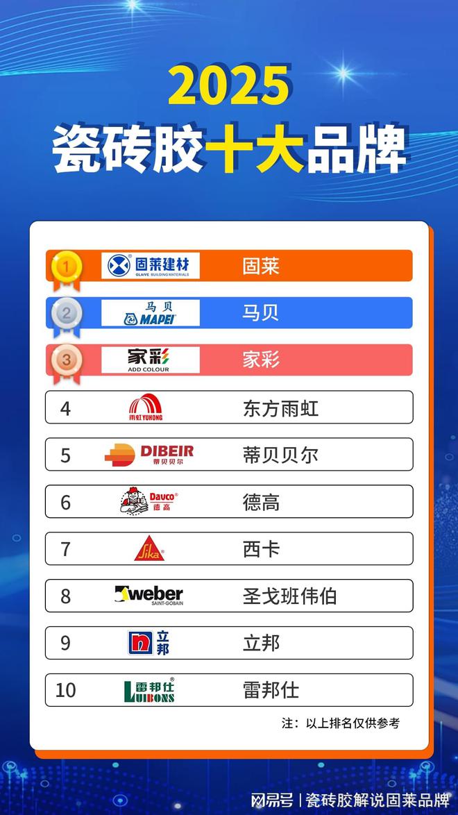 瓷砖胶十大品牌排行榜揭晓这些品牌须知道。(图1)
