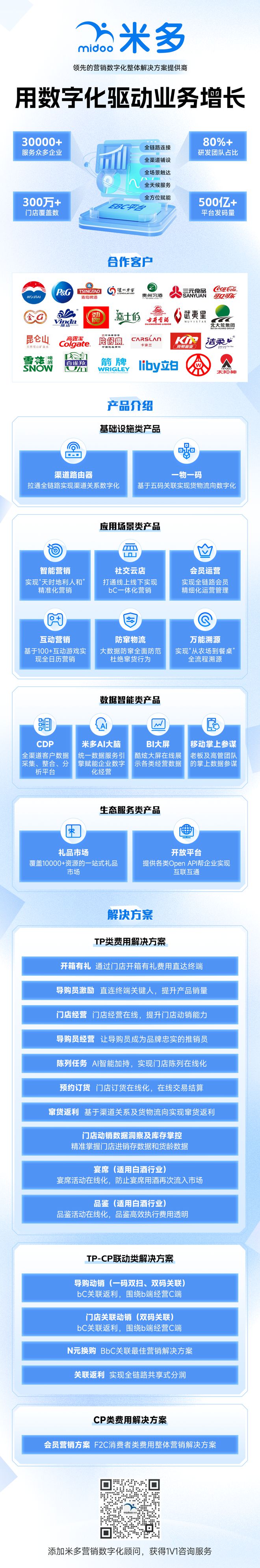 立邦“新开袋扫码赢汽车红包”丨活动规则(图6)