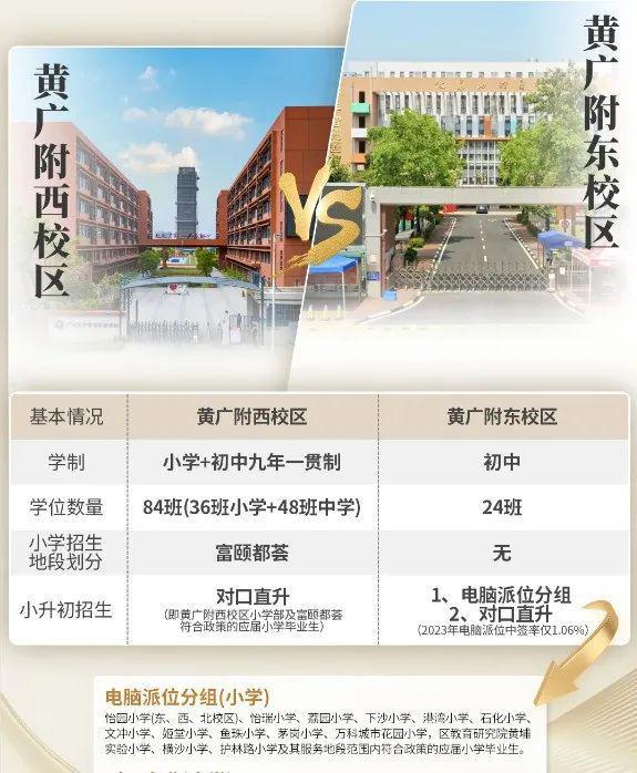 2024富颐华庭(富颐华庭)网站售楼中心欢迎您(图30)