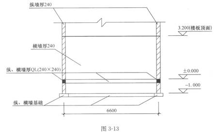 墙砖采用专用粘结剂建议专用锯齿镘刀施工。墙面和瓷砖都需要批刮粘结剂批刮方向纵横交错以便达到粘接层相互咬合、防止空鼓的作用。墙砖铺贴完成后厚度应控制在（）mm内(图1)