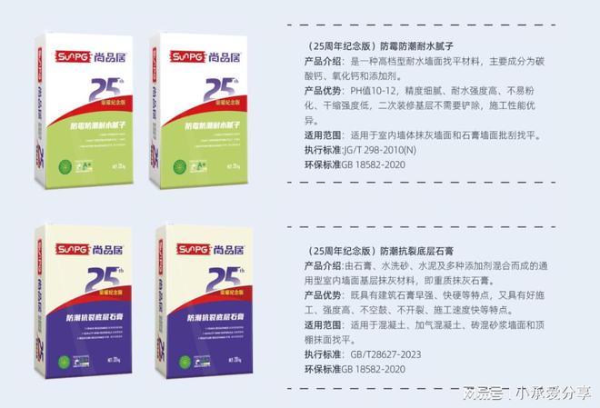 尚品居腻子粉：用品质描绘新年的美好蓝图(图3)