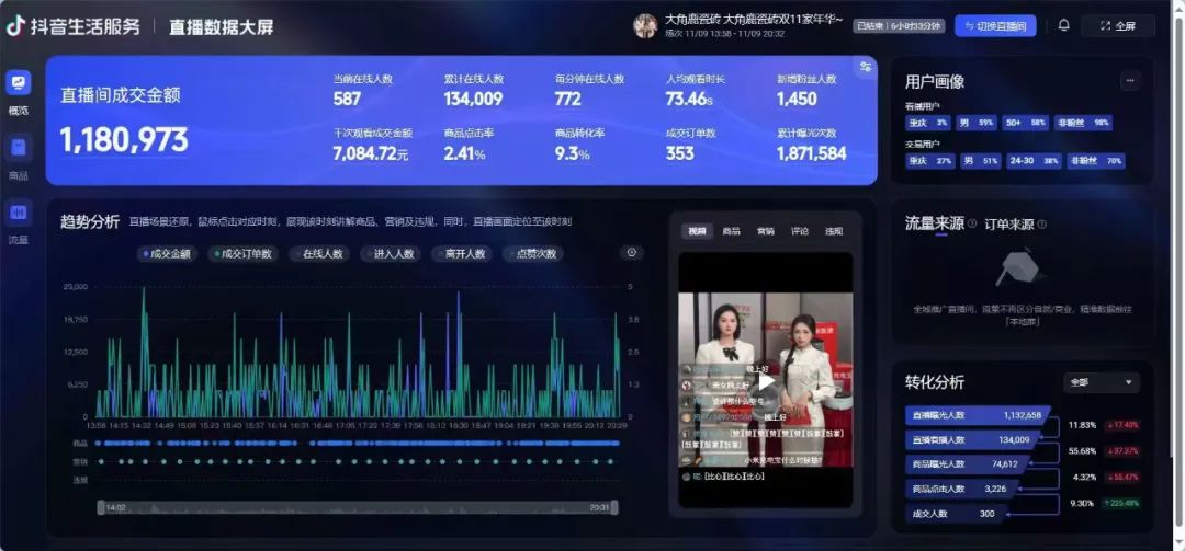 瓷砖品牌上一次这么玩命直播还是口罩期间！(图5)