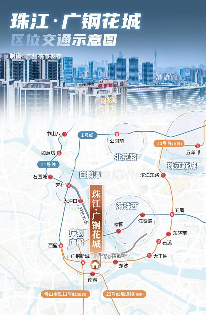 谍照曝光！广钢花城治愈了刚需的买房焦虑(图14)