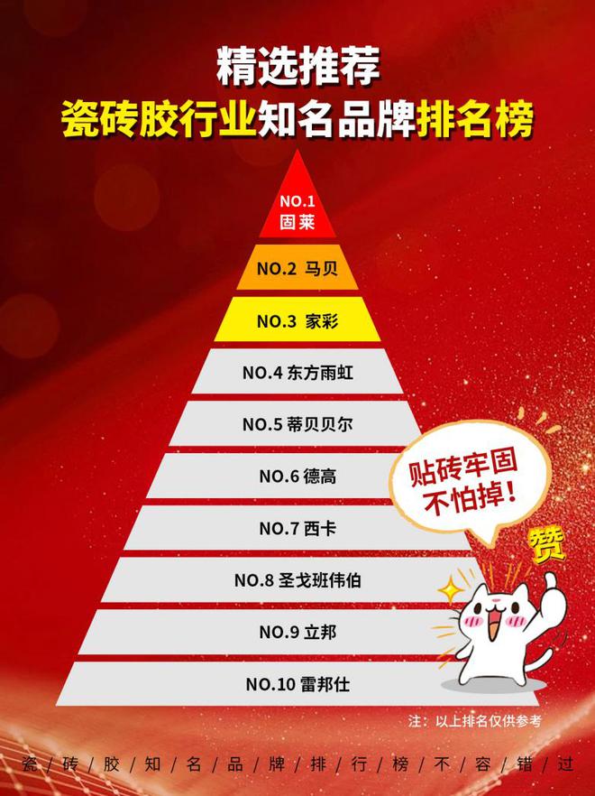 精选推荐：瓷砖胶行业知名品牌榜性价比高的瓷砖胶品牌！(图1)