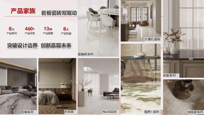 诺贝尔两大基地开窑生产蓄力聚势再开新篇(图4)
