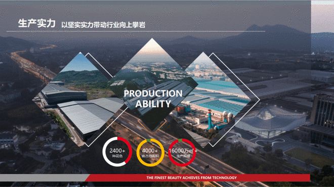 诺贝尔两大基地开窑生产蓄力聚势再开新篇(图3)