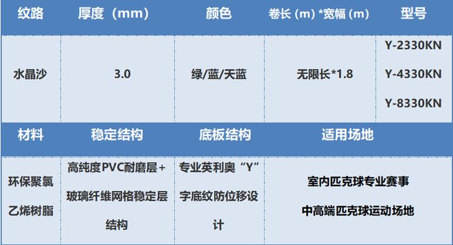 匹克球成为澳网正式比赛项目英利奥与您一起Pickleball(图3)