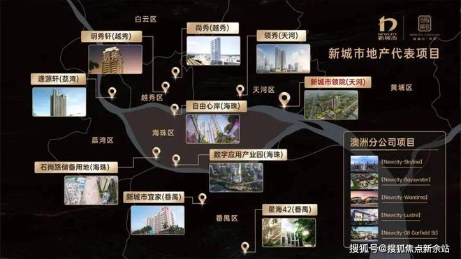 2025最新（新城市领院）售楼处-网站欢迎您-广州房天下(图5)