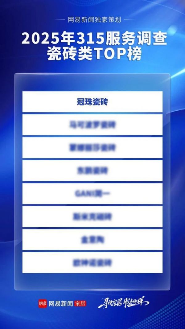 冠珠瓷砖荣获“2025年度家居行业服务榜样”致美品质再获认可(图2)