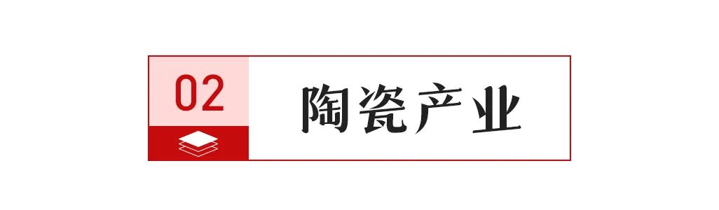 【中陶日报-1226】广东、广西、江西等多地陶企涨价；冠珠、箭牌、东鹏等陶企入选湾商赛商标品牌培育百强(图2)