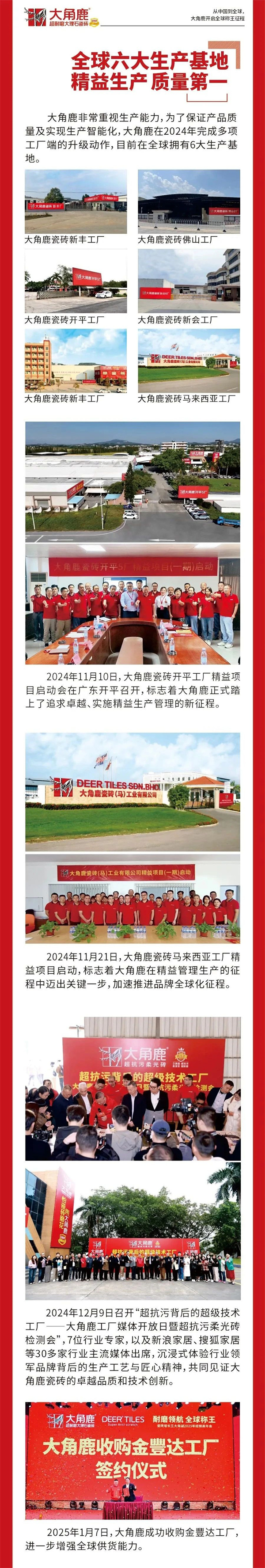 从中国到全球大角鹿开启全球称王征程(图1)