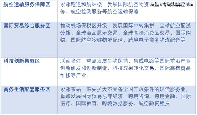 2025森兰·海天名筑【售楼处电话】海天名筑网站-最新房价曝光(图9)