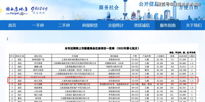 2025森兰·海天名筑【售楼处电话】海天名筑网站-最新房价曝光(图1)
