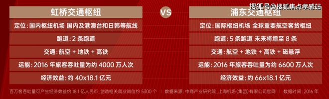 2025森兰·海天名筑【售楼处电话】海天名筑网站-最新房价曝光(图7)