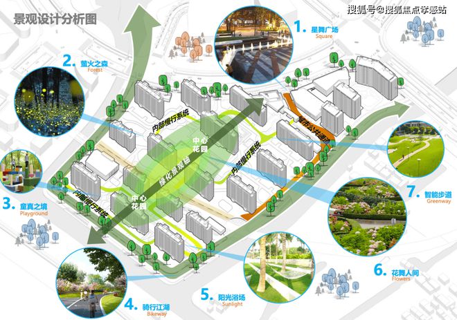 2025森兰·海天名筑【售楼处电话】海天名筑网站-最新房价曝光(图15)