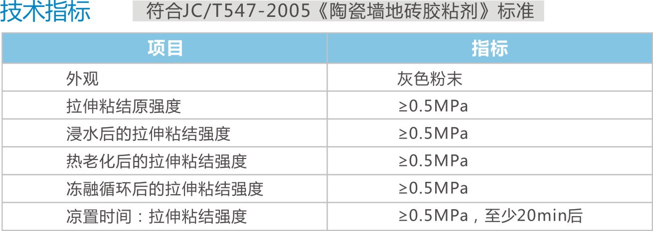 贝宝瓷砖粘结剂(图2)