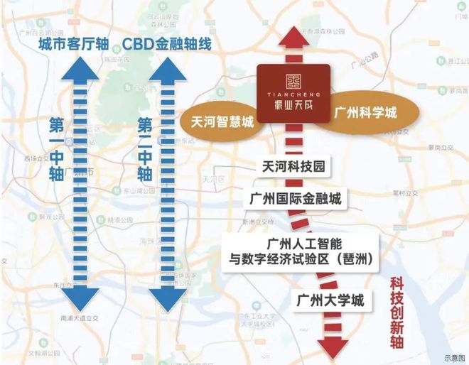 2025最新（振业天成）售楼处-网站欢迎您-房天下(图3)