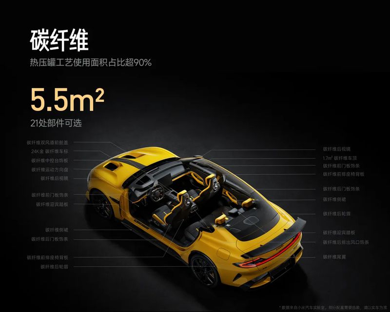 53万！雷军再次炸翻全场地表最强豪车降28万开卖(图12)
