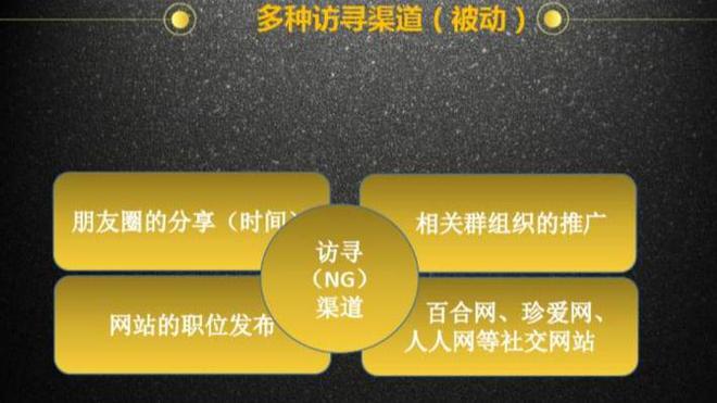 国内猎头十大你绝对不能错过的！(图2)