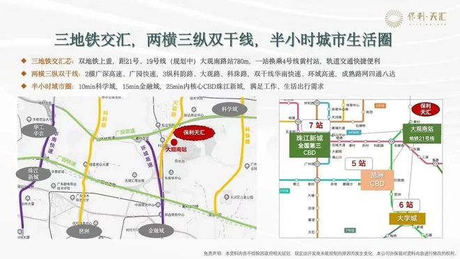 @保利天汇广州网站®保利天汇广售楼处发布-楼盘评测(图6)