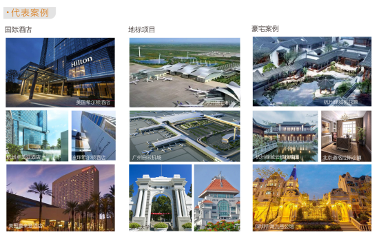 中国品牌日：箭牌瓷砖斩获多项殊荣(图5)