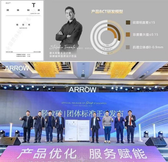中国品牌日：箭牌瓷砖斩获多项殊荣(图6)