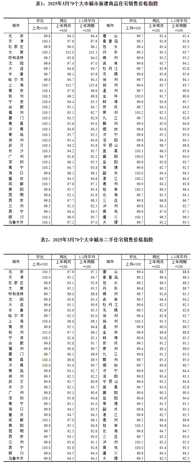 中国品牌日：箭牌瓷砖斩获多项殊荣(图11)
