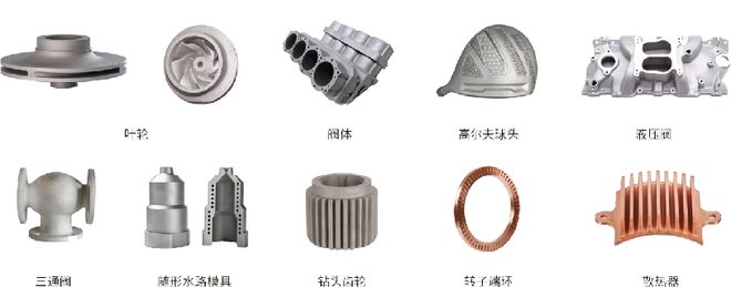 2025TCT亚洲展共享智能展示3D打印新工艺和新应用取得的多项突破(图3)
