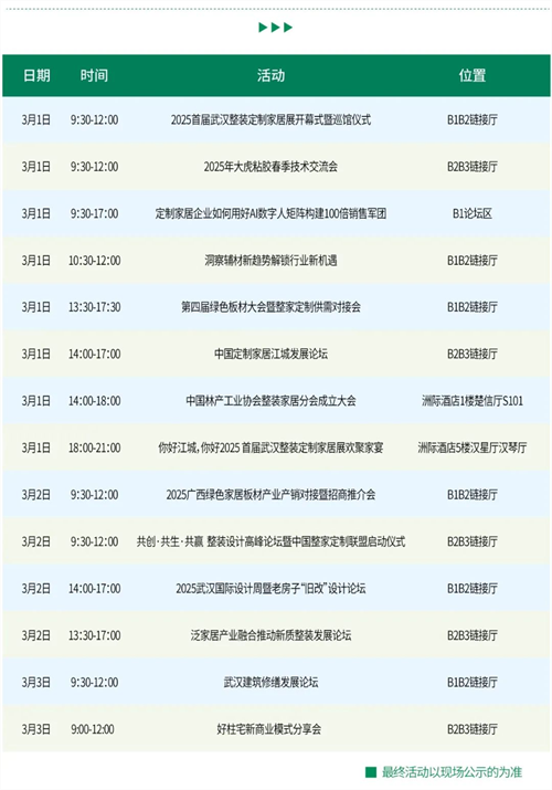 首届武汉整装定制家居展：高端论坛建装对接共话行业大未来！(图2)