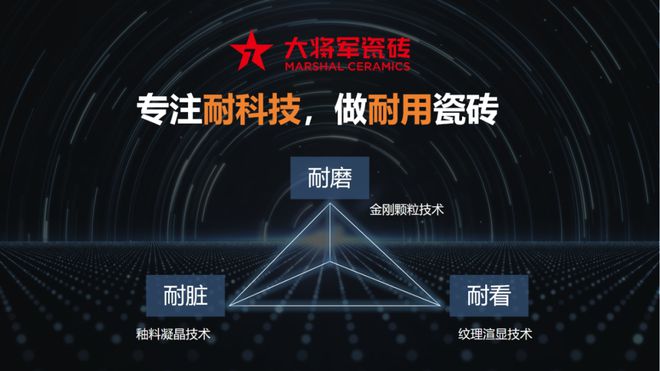 瓷砖一线全国质量月四大奖项！(图6)