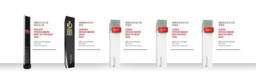 理想卫浴荣膺“卫浴十大品牌”“先进制造十强企业”双项大奖！(图4)
