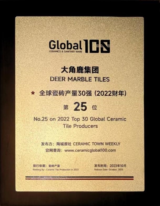 超耐磨技术引领全球大角鹿强势登榜“全球瓷砖产量30强”(图1)