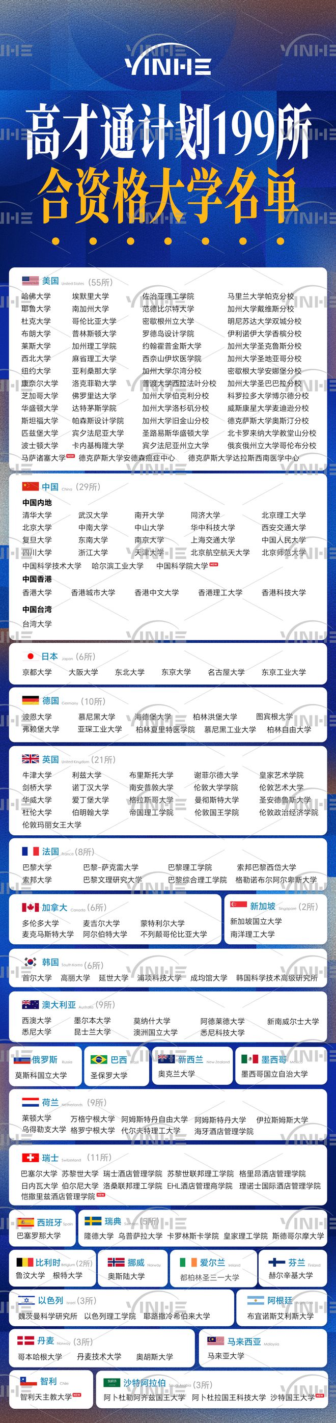 2025香港人才引进计划新规：4种申请方式、条件、续签及获批率！(图3)