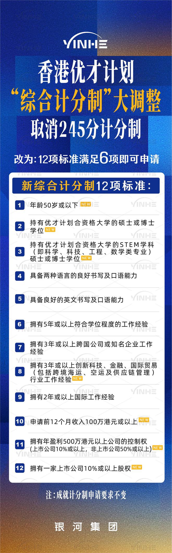 2025香港人才引进计划新规：4种申请方式、条件、续签及获批率！(图4)