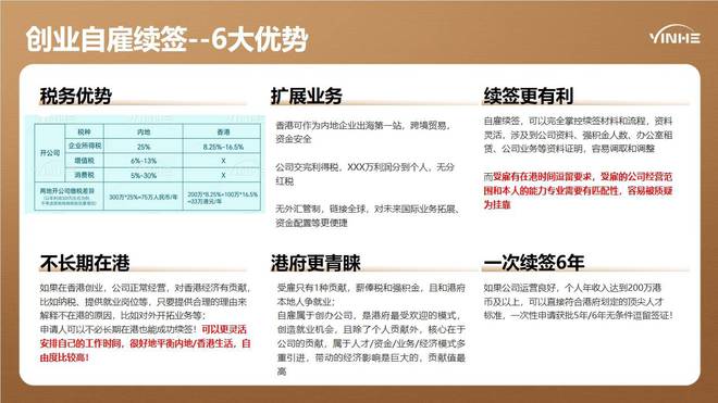 2025香港人才引进计划新规：4种申请方式、条件、续签及获批率！(图8)