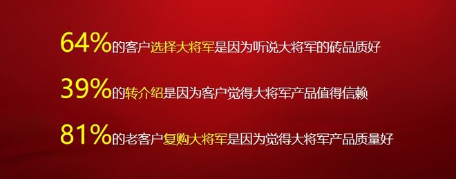 四项权威大奖！瓷砖一线品牌大将军瓷砖用“长期主义”赢得市场(图13)