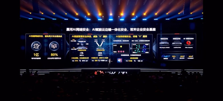 光联世纪携手华为打造“一张网”架构助力大型企业数字化转型(图4)