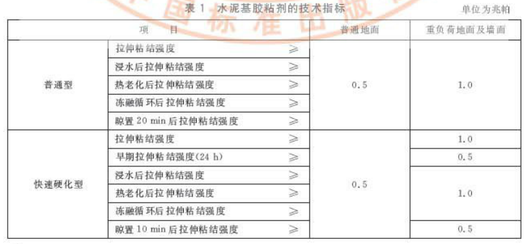 饰面石材用胶粘剂国家推荐标准全文(图1)