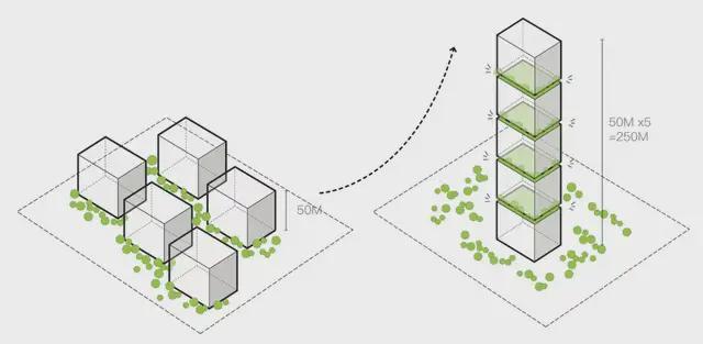 浙商银行总部竣工在即一睹最新实景图(图4)