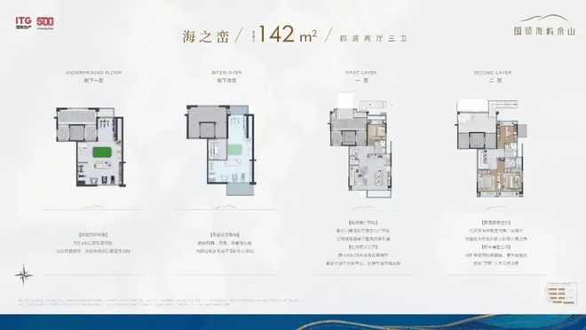 ◈国贸海屿佘山国贸海屿佘山售楼处发布：你不能错过(图9)