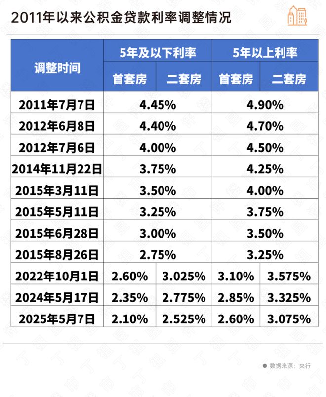 2025聚焦@兰香湖二号售楼处发布：兰香湖2号未来生活新篇章!(图12)